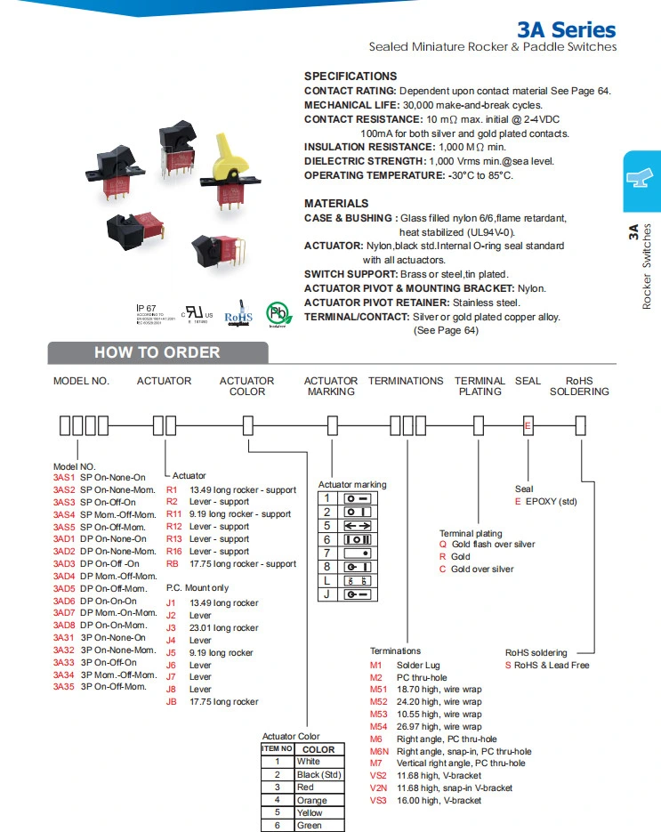 IP67 Sealed on-off Mini Rocker Switch